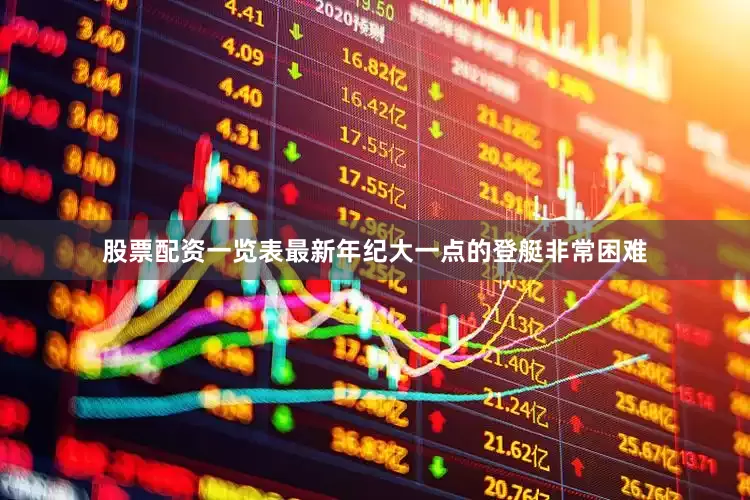 股票配资一览表最新年纪大一点的登艇非常困难